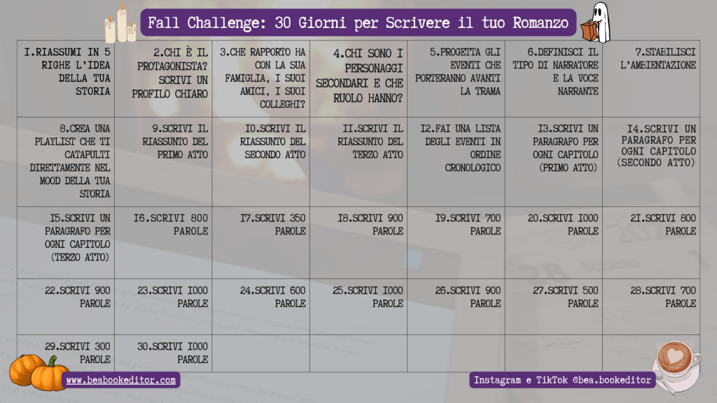 Fall Challenge 30 giorni per scrivere il tuo romanzo
